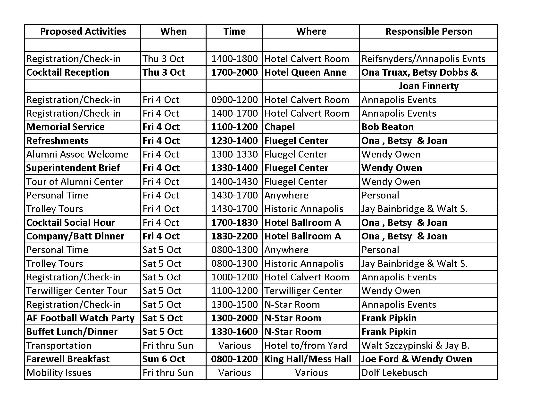 1959 Failed to Convert File 59th Schedule belowJPG--- working on it -Elaine